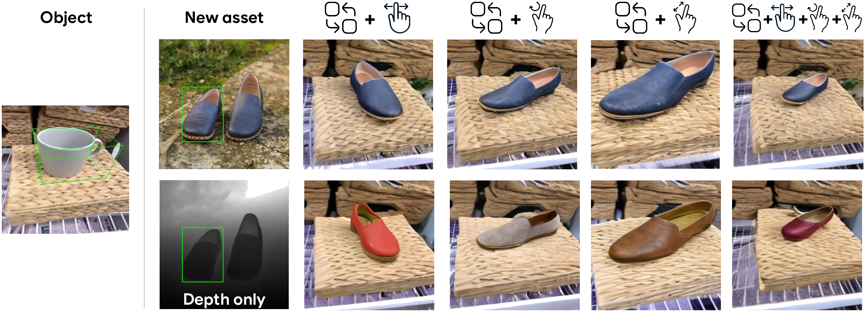 Neural USD object replacement